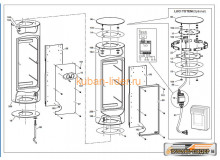 Сервисное обслуживание и ремонт противотаранных блокираторов BFT