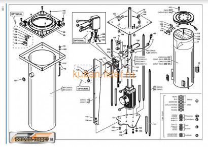 Сервисное обслуживание и ремонт противотаранных блокираторов BFT